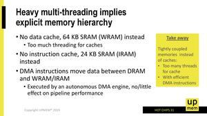 UPMEM PIM-DRAM