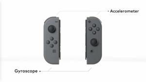 Nintendo Switch Hardware Overview