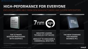 AMD Ryzen 4000 G-Serie