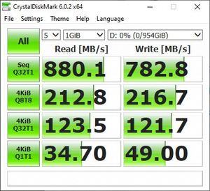 HP P700 1 TB SSD Benchmarks