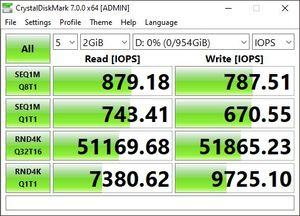 HP P700 1 TB SSD Benchmarks