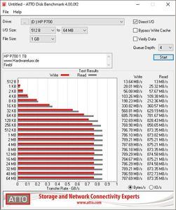 HP P700 1 TB SSD Benchmarks