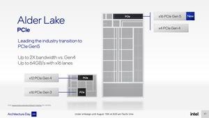 Intel-Präsentationsfolien zu Alder Lake