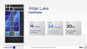 Intel-Präsentationsfolien zu Alder Lake