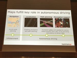 TomTom zu HD Maps auf der GTC17EU