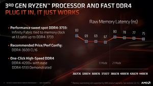 AMD Next Horizon Tech Day - Travis Kirsch Don Woligroski