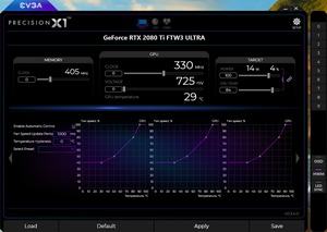 EVGA GeForce RTX 2080 Ti FTW3 Ultra Gaming