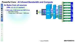 IBM POWER10