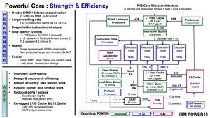 IBM POWER10