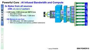 IBM POWER10