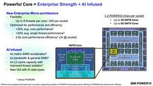 IBM POWER10