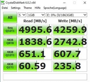 PCIe Gen4 Benchmark