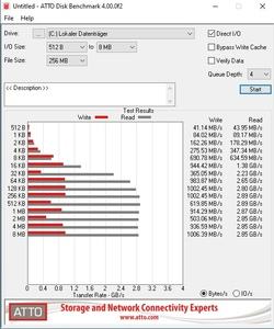 PCIe Gen3 Benchmark