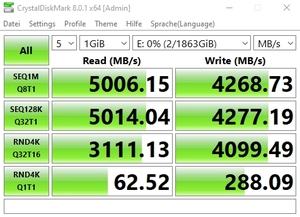 Die M.2-Performance über den Core i7-11700K mit PCIe 4.0 x4 (nativ)