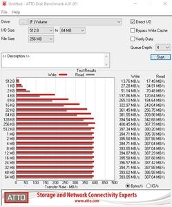 DIe SATA-6GBit/s-Performance über den ASMedia ASM1061