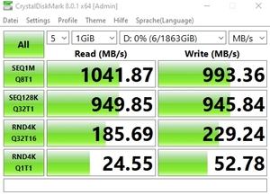 Die USB-3.2-Gen2-Performance über den Z590-Chipsatz