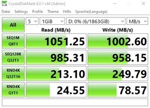 Die USB-3.2-Gen2-Performance über den GL3590-Hub