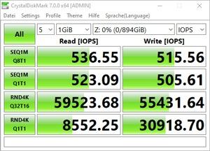 Seagate IronWolf Pro 125 