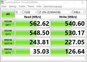 Seagate IronWolf Pro 125 