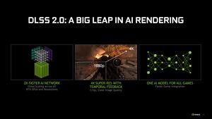 NVIDIA DLSS 2.0