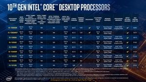 Intel Comet Lake-S Präsentation