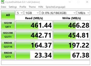 Die USB-3.2-Gen1-Performance über den Z590-Chipsatz