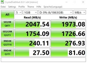 Die USB-3.2-Gen2x2-Performance über den Z590-Chipsatz