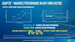 Intel 10th Core Prozessor alias Comet Lake-U und Comet Lake-Y