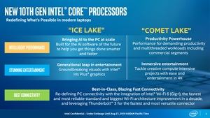 Intel 10th Core Prozessor alias Comet Lake-U und Comet Lake-Y