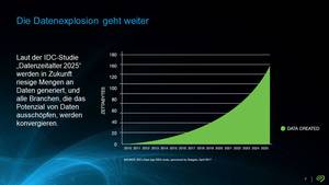 Seagate SkyHawk AI