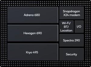 Qualcomm Snapdragon 8cx