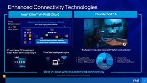 Intel Tiger Lake-H Präsentation