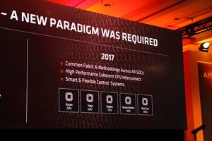 AMD RYZEN Tech Day Infinity Fabric und Naples