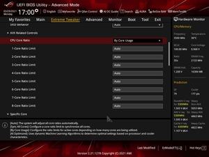 Overclocking-Funktionen im BIOS