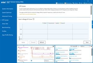 Intel Extreme Tuning Utility