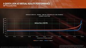 AMD RYZEN Tech Day Press Deck