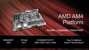 AMD RYZEN Tech Day Press Deck