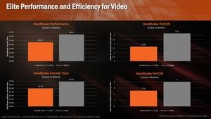 AMD RYZEN Tech Day Press Deck