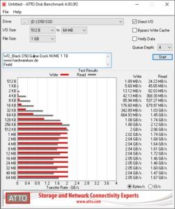 WD_Black P50 Game Dock NVMe SSD 1 TB