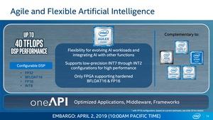 Intel Agilex FPGAs