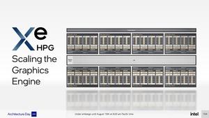 Intel-Präsentationsfolien zu Xe HPG