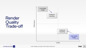 Intel-Präsentationsfolien zu Xe HPG