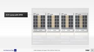 Intel-Präsentationsfolien zu Xe HPG