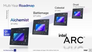 Intel-Präsentationsfolien zu Xe HPG