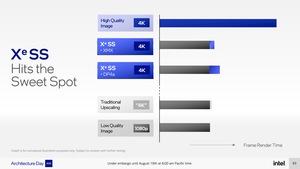 Intel-Präsentationsfolien zu Xe HPG