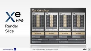 Intel-Präsentationsfolien zu Xe HPG