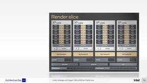 Intel-Präsentationsfolien zu Xe HPG