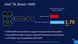 Intel 11th Gen Core Tiger Lake