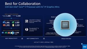 Intel 11th Gen Core Tiger Lake