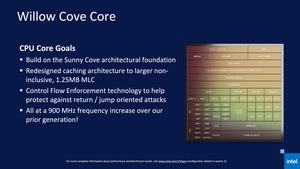 Intel 11th Gen Core Tiger Lake